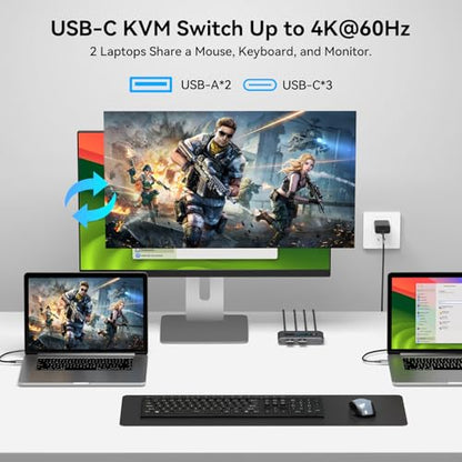 USB C KVM Switch 1 Monitors 2 Laptop 4K@60Hz HDMI KVM Switch 2 Port Share 1 Monitor Keyboard Mouse Hard Drives Printer Support 100W Charging for Laptop