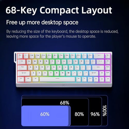 FKZ x MCHOSE ACE 68 Magnetic Switch Gaming Keyboard,Hall Effect Rapid Trigger Keyboard 60% Hyper-Fast Adjustable Actuation,RGB Backlit 8K Hz Polling Rate for Mac/PC Game (White) - color: White-Blue Ice Magnetic Switch