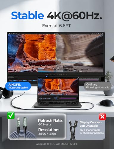 AINOPE USB C Extension Cable 6.6FT/20Gbps/240W/4K@60Hz USBC Extension Cable | 20Gbps/240W Fast Charging & Sync 4K@60Hz USB 3.2 Male to Female Cable for PSVR2, Hub, MacBook, Magsafe Charger, iPhone - color: Grey, size: 6.6FT