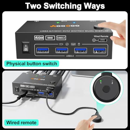 Dual Monitor HDMI KVM Switch 2PC 4K@60Hz Simulation EDID,HDMI USB 3.0 Switch Extended Display 2 Monitors 2 Computers with USB 3.0 Cables and Wired Controller - size: 10 cm