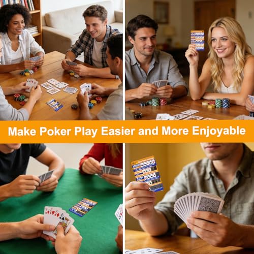 Poker Hand Rankings Chart – Large, Easy-to-Read Texas Hold’em & Omaha Reference Guide – Waterproof & Durable – Perfect for Beginners & Home Games (red) - color: Red