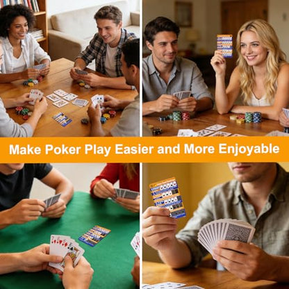 Poker Hand Rankings Chart – Large, Easy-to-Read Texas Hold’em & Omaha Reference Guide – Waterproof & Durable – Perfect for Beginners & Home Games (Golden) - color: Golden
