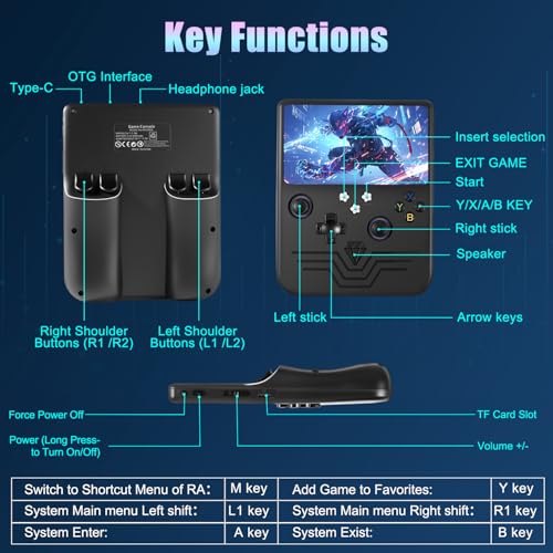 R60 Max Handheld Game Console, 128GB Retro Gaming Console with 40000+ Games, 6-Inch IPS Screen, Linux System, RGB Joysticks, 6000mAh Rechargeable Portable Gaming System (Black Color) - color: Black Color