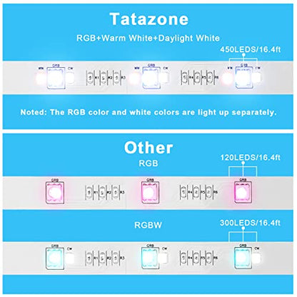 Tatazone RGBWW Bluetooth LED Strip Lights, 16.4FT Tunable White 3000K to 6500K+RGB Led Light Strips, Music Sync Color Changing Indoor LED Rope Lights with App and Remote for Cabinet, Bedroom, TV - style: Bluetooth-16.4ft-Not Support Alexa and Google