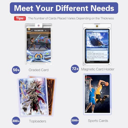 Trading Card Storage Box, Clear Plastic, Holds 2000+ Cards | for Baseball, Football, Sports Cards, for Toploader, Magnetic Card Holders, for TCG Mtg, Adjustable Dividers, Dust-Free
