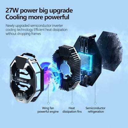 Phone Cooler for Gaming, 27W iPhone Cooling Fan with RGB LED Semiconductor Heatsink Cooling Case Enfriador para Celular, for iPhone/Android Phone Gaming, Live Streaming, AI Smartphone Temperature