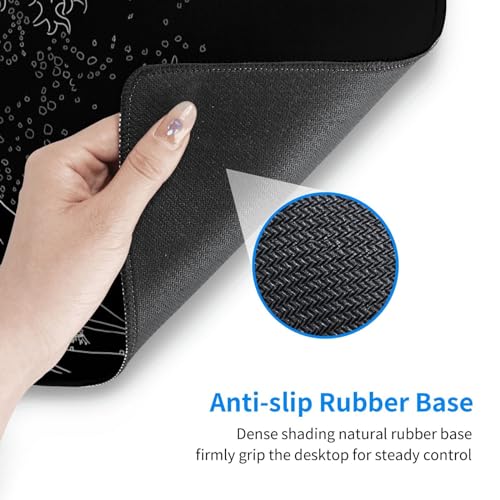 Japanese Sea Wave Large Mouse Pad, Anime Black Gaming, Extended Kanagawa Mat Desk Pad, 3mm Thick Long Non-Slip Rubber Base Mice Pad, 31.5 X 11.8 Inch - color: Japanese Sea Wave