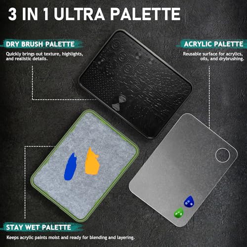 Wet Palette, Dry Brush Palette and Acrylic Paint Palette | 3-in-1 Set for Miniature Painting and Acrylic Paints, 100PCS Hydration Paper and 4PCS Sponges - style: 3-in-1 Wet Palette