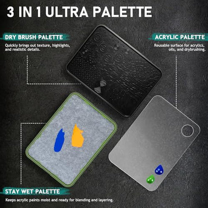 Wet Palette, Dry Brush Palette and Acrylic Paint Palette | 3-in-1 Set for Miniature Painting and Acrylic Paints, 100PCS Hydration Paper and 4PCS Sponges - style: 3-in-1 Wet Palette