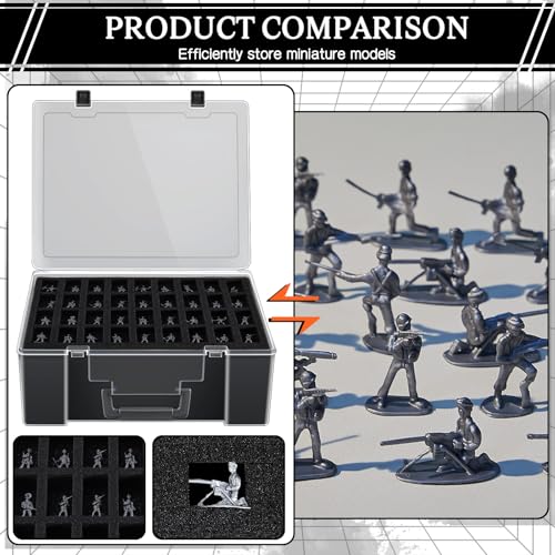 2 Pcs Miniature Storage Figure Case 144 Slot Sturdy Figurine Miniature Carrying Case with 3 Foam Layer (2 Pre Cut Trays 1 Pick Pluck Tray) Compatible with Wargame(Black) - color: black