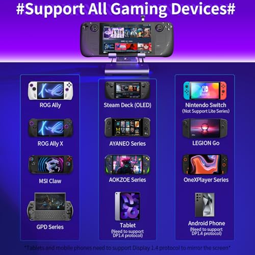 6-in-1 Gaming Docking Station, Built-in Cooling Fan & RGB Light, 4K@60Hz HDMI, Gigabit Ethernet, 100W PD Charging, Adjustable Stand, Portable Dock for Steam Deck, ROG Ally, Legion Go