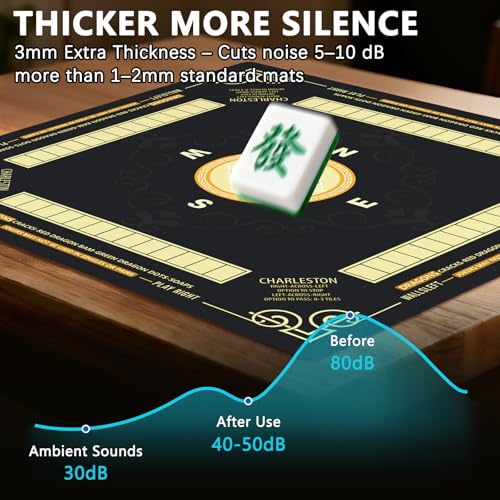 Mahjong Mat with Rules, 31.5" X 31.5" Noise Reduction Mahjong Table Cover with Carrying Bag and 3 Dice, Mahjong Lovers Gifts Non Slip Gaming Mat for Board Tile Games Poker Card Dominoes Game Nights - color: A06