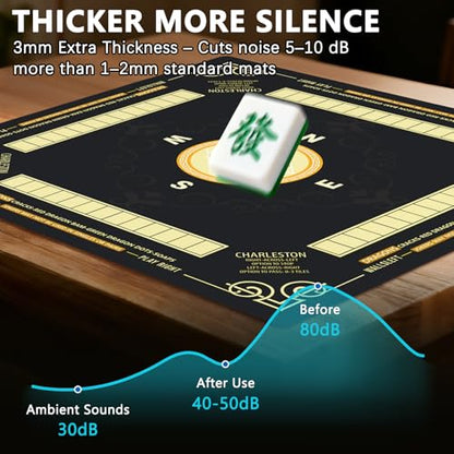 Mahjong Mat with Rules, 31.5" X 31.5" Noise Reduction Mahjong Table Cover with Carrying Bag and 3 Dice, Mahjong Lovers Gifts Non Slip Gaming Mat for Board Tile Games Poker Card Dominoes Game Nights - color: A06