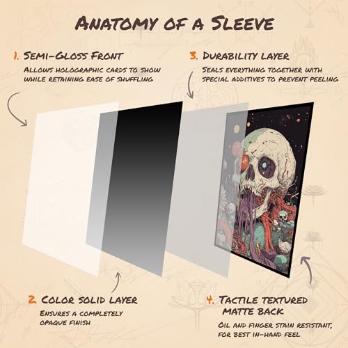 Psychedelic Skull 2 - MTG Card Sleeves, 104ct, Standard Size | Perfect for Double Sleeving, Smudge Resistant Matte Back, Standard 66x92mm - Compatible with Magic The Gathering & TCG Cards - color: Psychedelic Skull 2