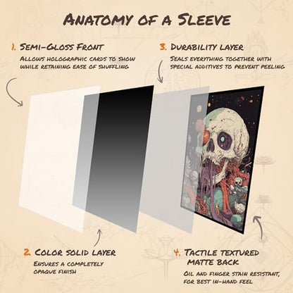 Psychedelic Skull 2 - MTG Card Sleeves, 104ct, Standard Size | Perfect for Double Sleeving, Smudge Resistant Matte Back, Standard 66x92mm - Compatible with Magic The Gathering & TCG Cards - color: Psychedelic Skull 2