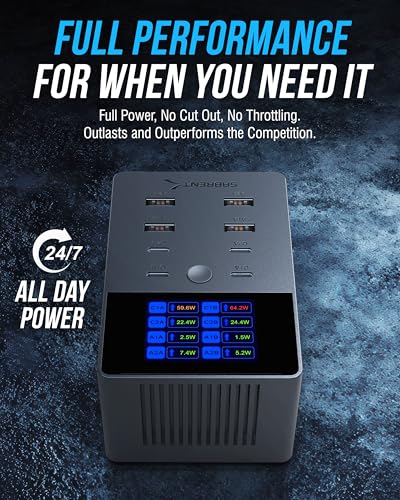 SABRENT VOLTIK Charging Station, 252W 8-Port USB C and USB A, LCD Display | Desktop fast charger; USB-C & USB-A; UL certified; real-time LCD; for MacBook, iPhone, Samsung - size: 8-Port