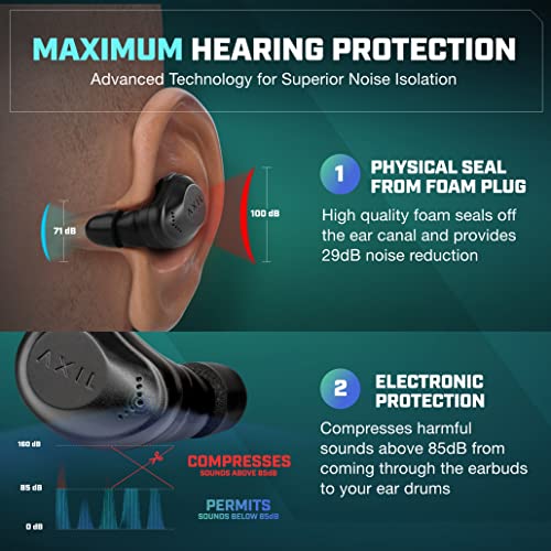 AXIL XCOR PRO Wireless Bluetooth Earbuds, HearPRO Enhancement | Touch Control, Dust & Water Resistant, Wind Resistant, True Wireless Earbuds For Hearing Protection And Enhancement