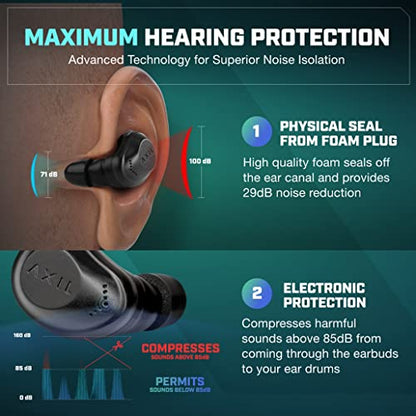 AXIL XCOR PRO Wireless Bluetooth Earbuds, HearPRO Enhancement | Touch Control, Dust & Water Resistant, Wind Resistant, True Wireless Earbuds For Hearing Protection And Enhancement