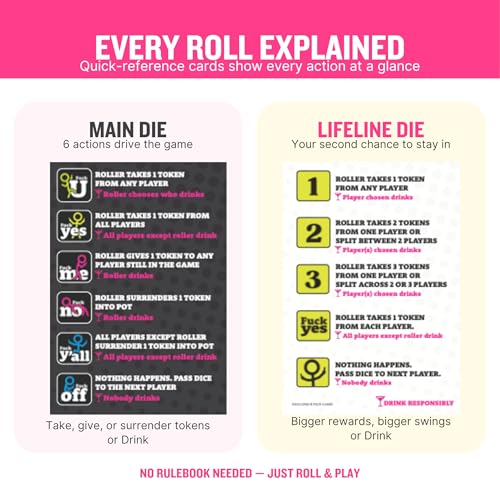 FU The Game Adult Party Dice Game for Game Night & Parties | Fast-Paced Icebreaker Game for Adults | Ages 17+