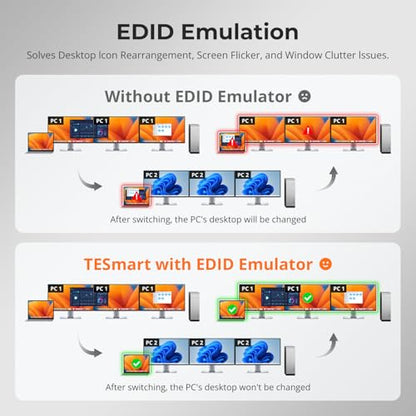 (DisplayLink MacBook) TESmart 4K@60Hz KVM Switch 3 Monitors for 1 MacBook & 1 Desktop, MST&EDID Triple Monitor KVM USB-C 100W PD, Gigabit LAN, USB 3.0, Button&Hotkey Switch, Include All Input Cables - style: 3 Monitors | 1 Desktop + 1 MacBook | 4K60Hz