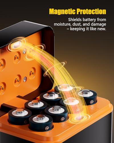 8 Pack 3400mWh Rechargeable Lithium AA Batteries with Charger | 1.5V Constant Output, High Capacity, 8-Slot Double A Li-ion Charger with Smart Charging, Multiple Charging Protections - color: 8AA+Charger