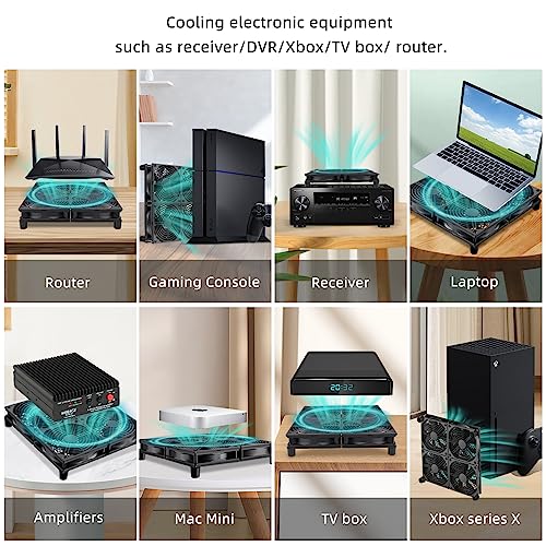 Wathai 120mm x 4 Router TV Box Fan 110v 240v Big Airflow Speed Controller | High Speed 4 IN 1 Fan for DIY Gaming Consoles, Amplifiers, Xbox, Laptop Stand, Mining Machines Devices Cooling - style: 120mm x 4 Fan