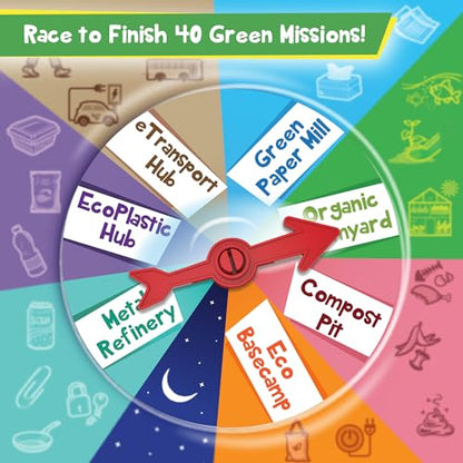 Imagimake Rescue Quest - Green Champions, Educational Board Game | Travel Game, Screen-Free Family Fun, Learn Eco-Friendly Habits, Birthday Gift for Boys & Girls Ages 5,6,7,8,9,10 Years Old - style: Green Champions
