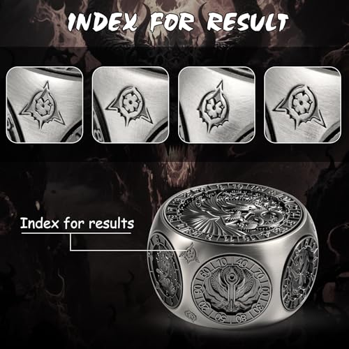 DNDND 8-in-1 Dual D20 Hexagonal Metal Dice - D&D Monster Themed Multi-Functional Dice Set for TTRPG Dungeons and Dragons with Collectible Gift Tin (Black) - color: Silver