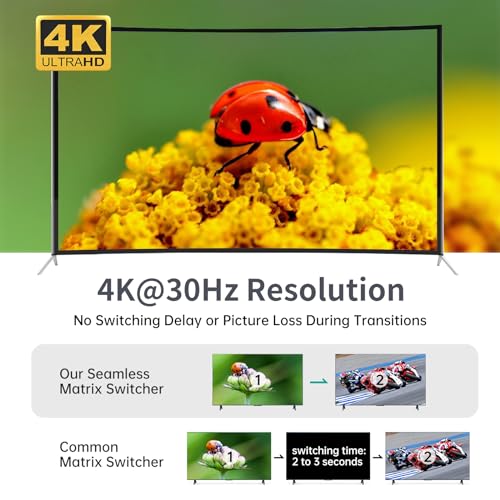 MT-VIKI 4K HDMI Multiviewer 4x1 w/IR Remote, 4K@30Hz Seamless HDMI Switcher 4 in 1 Out for PS4/PS5/Security Camera - size: 4x1 w/ IR Remote