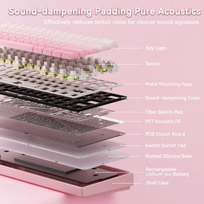 Aula MINI60 HE PRO Wireless Gaming Keyboard 60%,Hall Effect Rapid Trigger Magnetic Keyboard,8000Hz Polling,Tri-Mode(BT5.0/2.4GHz/USB-C),RGB Hot Swappable Compact Pink Mechanical Keyboard for Gamer - color: Pro-Pink Side