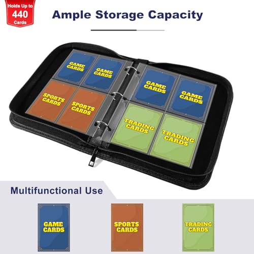 Mlikero 4 Pocket Trading Card Binder with Card Display Design, 440 Double Sided Pockets, Premium Sports Card Binder Compatible with MTG, TCG, Baseball Cards (Black) - color: Black, size: 440 Pocket