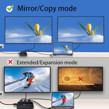 hdmi Splitter 1 in 2 Out - 4k hdmi Splitter 1x2 for Dual Monitors and tv, Supports high-Speed 2 Monitors in 1 Computer(4K 1 in 2)