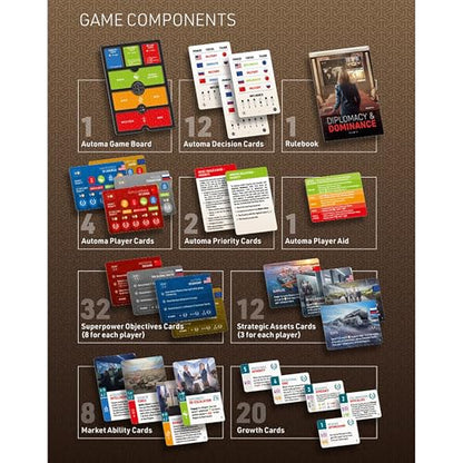 World Order: Diplomacy & Dominance - Board Game Expansion, New Challenges, Strategic Paths & Modes, Double-Layered Automa Board, Ages 14+, 1-4 Players - style: Diplomacy & Dominance