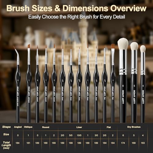 Miniature Paint Brushes Drybrush, 15 PCS Detail Paint Brush Set with 16.9 fl oz Brush Cleaner, Paint Brushes for Acrylic Painting, Models, Figurines, Nail Art & Paint by Number