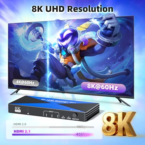 8K@60Hz HDMI Switch 3 in 1 Out. ALYYDBG HDMI 2.1 Switcher Supports DSC 4K@240Hz 3D HDR10+ HDCP 2.3 VRR for PS5/4 Xbox Nintendo Switch Roku Fire Stick Apple TV to Connect TV Monitor - size: 3x1