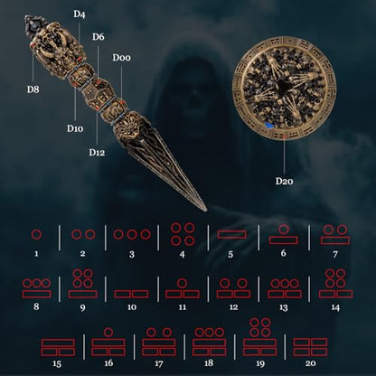 Unique Metal Wand Dice Set Seven as one with Bagua Spinner - Heavy Zinc Alloy RPG Dice Tower Alternative, Complete Polyhedral Set D20 D12 D10 D8 D6 D4 D100 for DND Gifts with one D2 coin (brass) - color: Brass