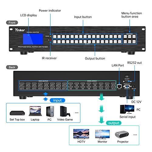 16x16 HDMI Matrix 4K@30Hz (Built-in US ADI Chip), 2U Rackmount AV Switcher, RS232+LAN Ports, 6 Control Modes, Hot Swappable, Power Off Memory, 16 Preset Scenes, EDID HDCP Compatible - size: 16 in 16 out