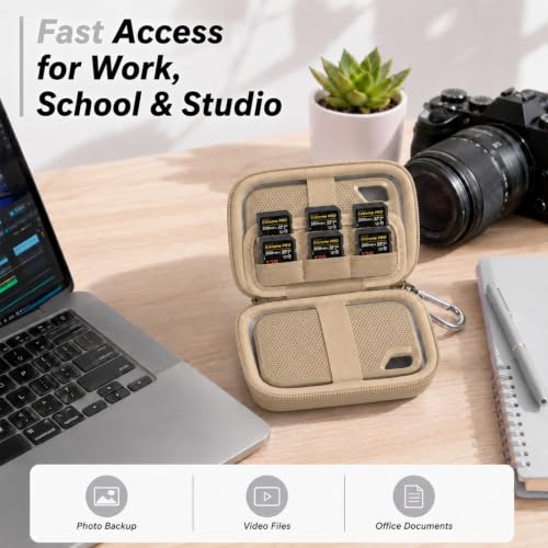 Comecase Dual SSD Case for SanDisk Extreme Portable SSD and Extreme PRO | Holds 2 Drives & 12 SD Cards, Elastic Strap Fit 500GB/1TB/2TB/4TB/8TB, Cable Groove & Carabiner for Travel, Khaki, Box Only - color: Khaki