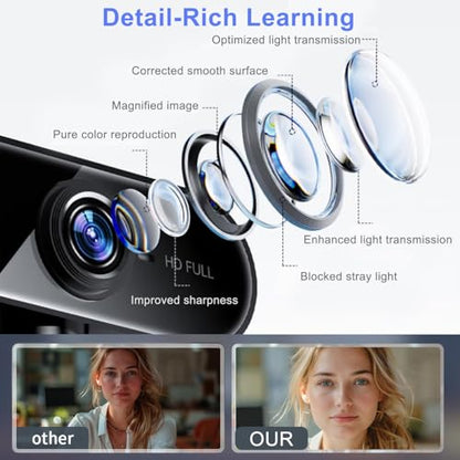 1080P Webcam with Microphone, Video Calling Web Camera, Wide-Angle Lens, Auto Light Correction, Plug & Play USB Webcam for Meetings, Streaming, for Laptop, Desktop, PC, Mac, Zoom, Skype, Black