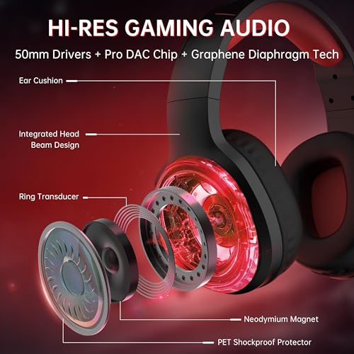 AOC Bluetooth Gaming Headset with Mic for PC, PS5/4, Nintendo Switch- Red | USB-C & Bluetooth 5.4 & 2.4GHz Gaming Headphones with Noise Canceling Mic, 7.1 Virtual Surround, 20ms Latency, 45H, RGB - color: Red
