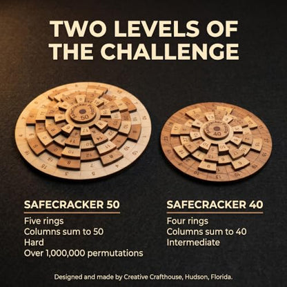 Creative Crafthouse Safecracker 50 Math Brain Teaser Puzzle for Adults | Laser cut wood with five number rings; align all 16 columns to reach the target. A hard solve and desk gift, made in USA - style: Safecracker 50