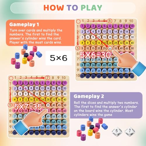 BUZIFU Wooden Montessori Multiplication Board Game: Math Educational Toys Multiplication Table Board Game Montessori Math Manipulatives Toys Toddlers Kids Multiplication Chart Game for Early Education