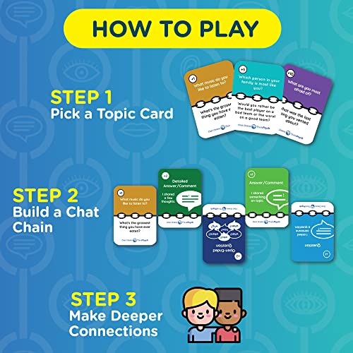 ThinkPsych Chat Chains - The Game that Connects Us | Social Skills Games | Therapy Games for Teens and Kids | Ages 8-99 | Therapy Conversation Cards | 15 Mins Playtime - style: Chat Chains