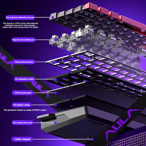 Shaking Tank x Aula WIN60 HE-60%Mechanical Gaming Keyboard Wired,Magnetic Switch Hot Swappable,8000Hz Polling Rate,Adjustable Actuation Rapid Trigger Mode,RGB Small Keyboard 60 Percent Compact for PC