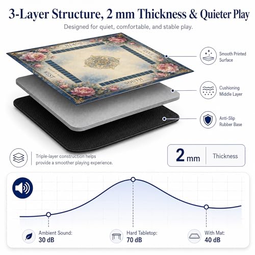 Floral Print Mahjong Mat,Non Slip American Mah Jongg Table Mat | 32in soft neoprene mah jongg mat reduces tile noise protects tabletops & packs easily for game nights or a thoughtful gift - color: 020