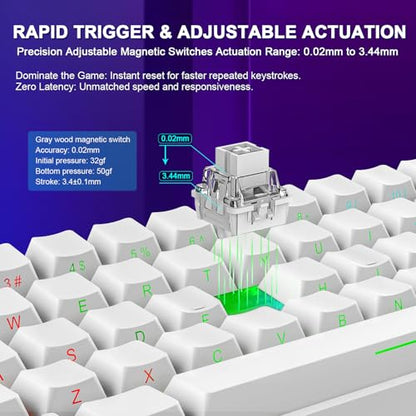 WIN60 HE 60% Mechanical Keyboard Wired, Hall Effect Gaming Keyboard Magnetic Switch Hot Swappable, Adjustable Actuation Rapid Trigger Mode 8000Hz Polling Rate, RGB Keyboard 60 Percent Design - color: Side-printed White