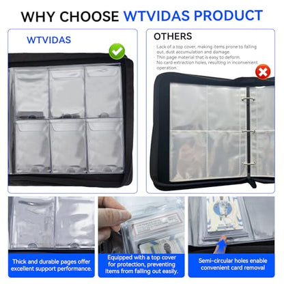 Graded Card Binder, Holds 60 PSA Slabs, 6 Pocket Slab Binder for PSA CGC CSG Slabs, Premium Ringless Zipper Card Collection Album,gray-black - color: Graded Card Binder-40 Pockets, size: 6 Pocket