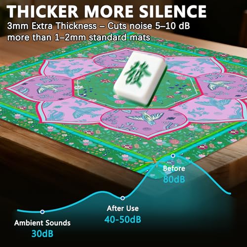 Mahjong Mat with Carrying Bag and 3 Dice, 31.5" X 31.5" Noise Reduction Mahjong Table Cover, Non Slip Gaming Mat for Board Tile Games Poker Card Dominoes, Mahjong Gifts for Women Mahjong Accessories - color: A0203