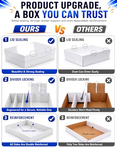 5 Row TCG Bulk Card Storage Box, Holds 4500+ Standard Cards, MTG Card Storage with Dividers for Sports Cards and Trading Cards, 1 Pack