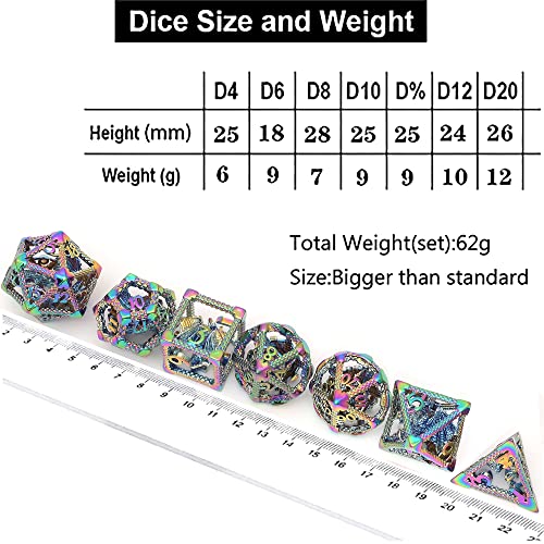 Hollow DND Dice Set, Metal Dice Premium 7-Die Polyhedral Dice Set for Dungeons Dragons D&D, RPGs, MTG, and Board Games (3D Dragon Rainbow White Number) - color: 3d Dragon Rainbow White Number